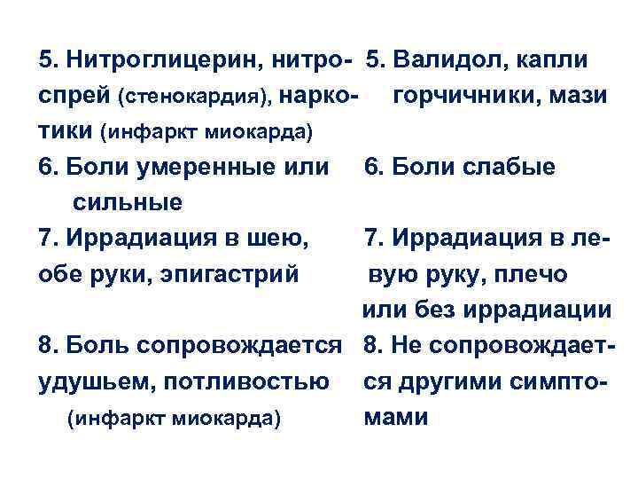 5. Нитроглицерин, нитро- 5. Валидол, капли спрей (стенокардия), нарко- горчичники, мази тики (инфаркт миокарда)