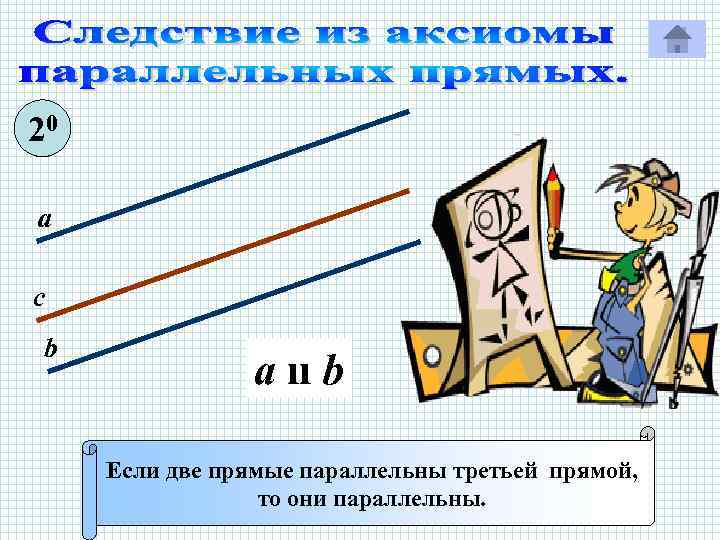 20 а с b a ıı b Если две прямые параллельны третьей прямой, то