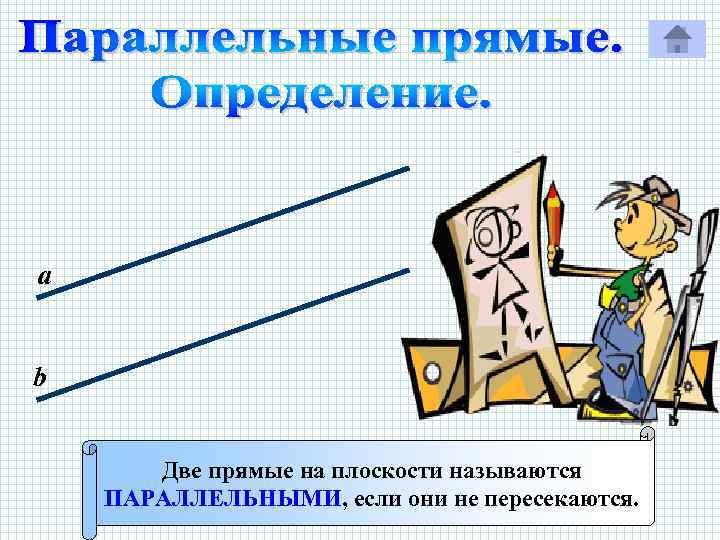 а b Две прямые на плоскости называются ПАРАЛЛЕЛЬНЫМИ, если они не пересекаются. 