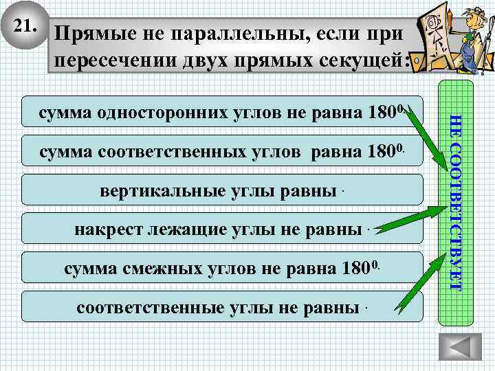 21. Прямые не параллельны, если при пересечении двух прямых секущей: сумма соответственных углов равна