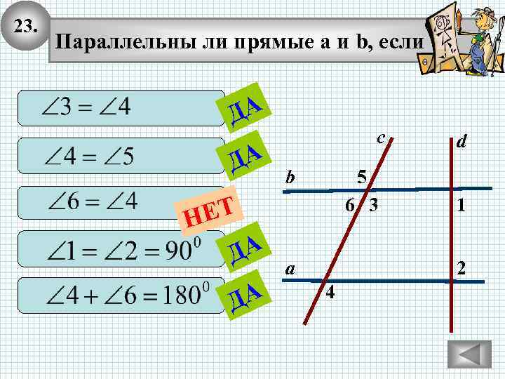 23. Параллельны ли прямые а и b, если ДА ДА с b 5 6