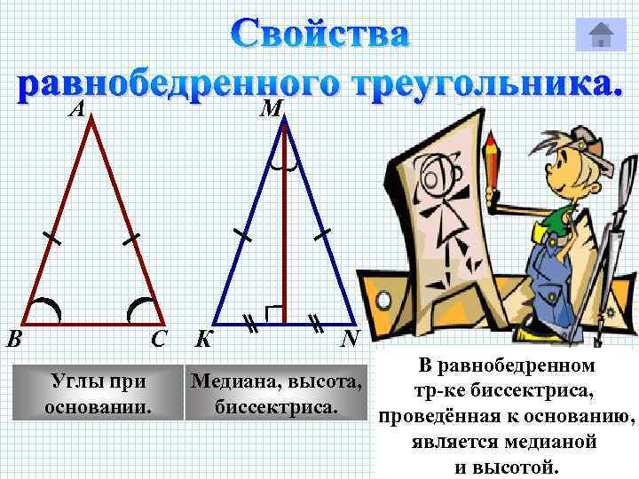 А В М С Углы при основании. К N В равнобедренном Медиана, высота, В