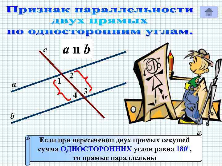 a ıı b с а 1 2 4 3 Р b Если при пересечении