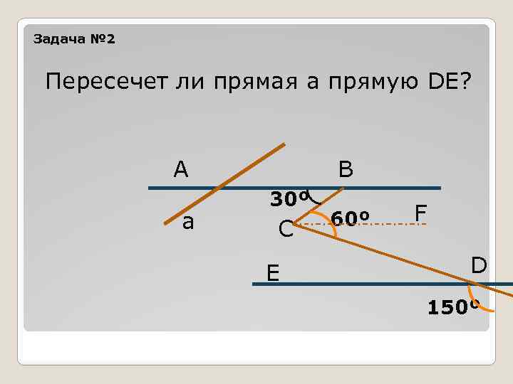 Презентация параллельные прямые 7 класс атанасян