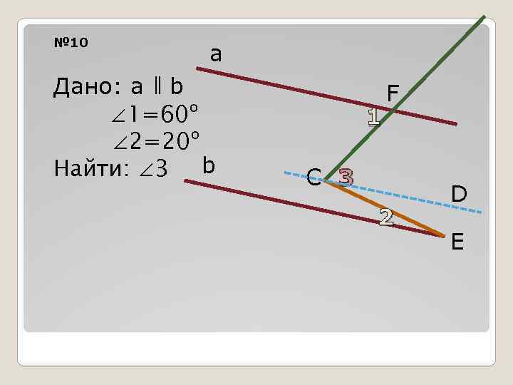 № 10 а Дано: а ǁ b ∠ 1=60º ∠ 2=20º Найти: ∠ 3