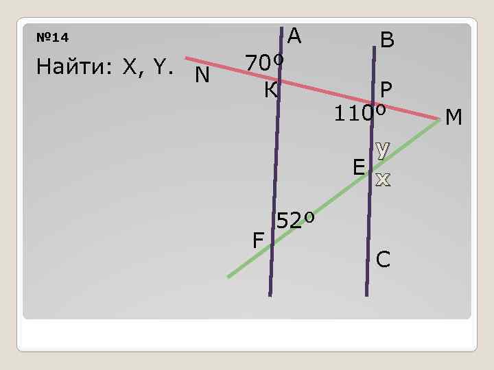 A № 14 Найти: X, Y. N 70º К B P 110º y E