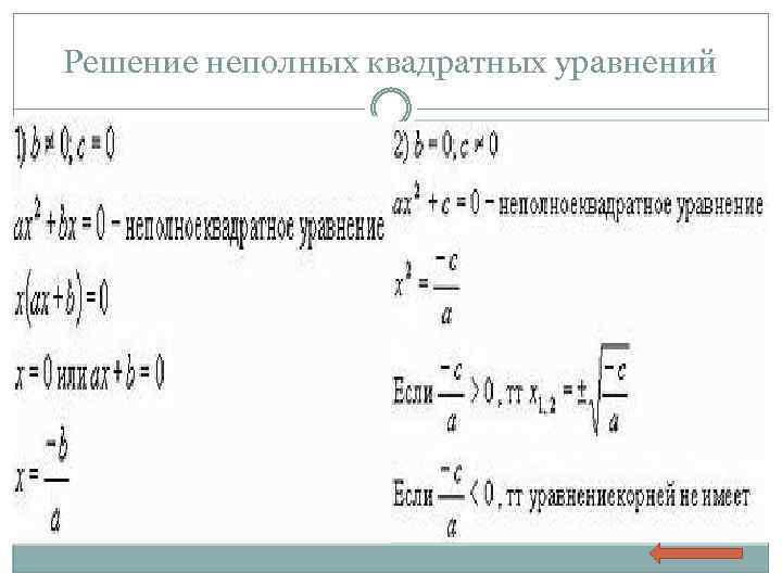 Решение неполных квадратных уравнений 