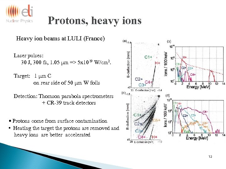 Protons, heavy ions Heavy ion beams at LULI (France) Laser pulses: 30 J, 300