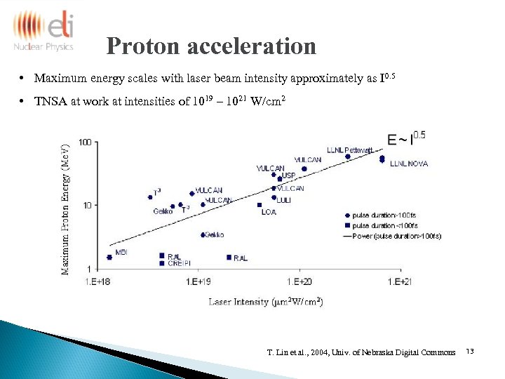 Proton acceleration • Maximum energy scales with laser beam intensity approximately as I 0.