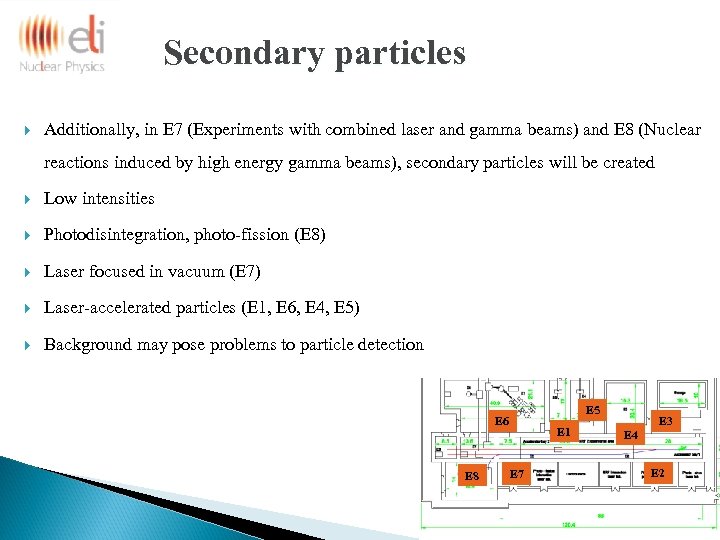 Secondary particles Additionally, in E 7 (Experiments with combined laser and gamma beams) and