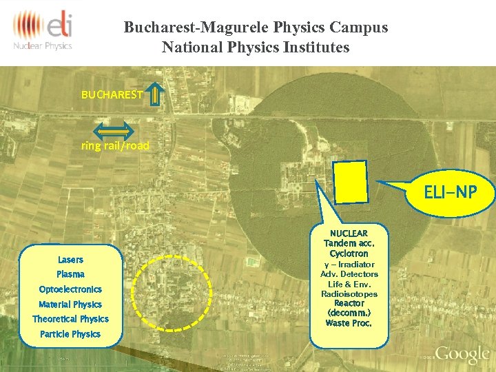 Bucharest-Magurele Physics Campus National Physics Institutes BUCHAREST ring rail/road ELI-NP Lasers Plasma Optoelectronics Material