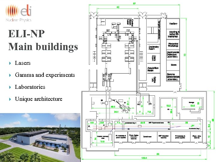 ELI-NP Main buildings Lasers Gamma and experiments Laboratories Unique architecture 