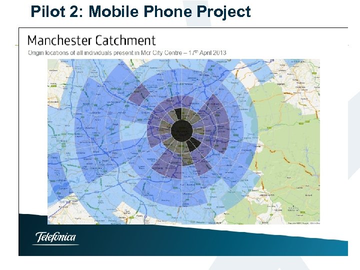 Pilot 2: Mobile Phone Project • 4 pilot projects: Smartmeter Mobile Phones Prices Twitter