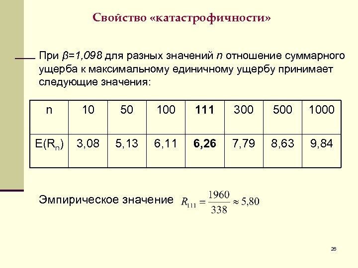 К максимальным значениям будет. Разное значение размера. Для разных значений n.