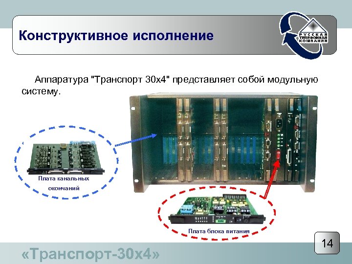 Конструктивное исполнение Аппаратура 