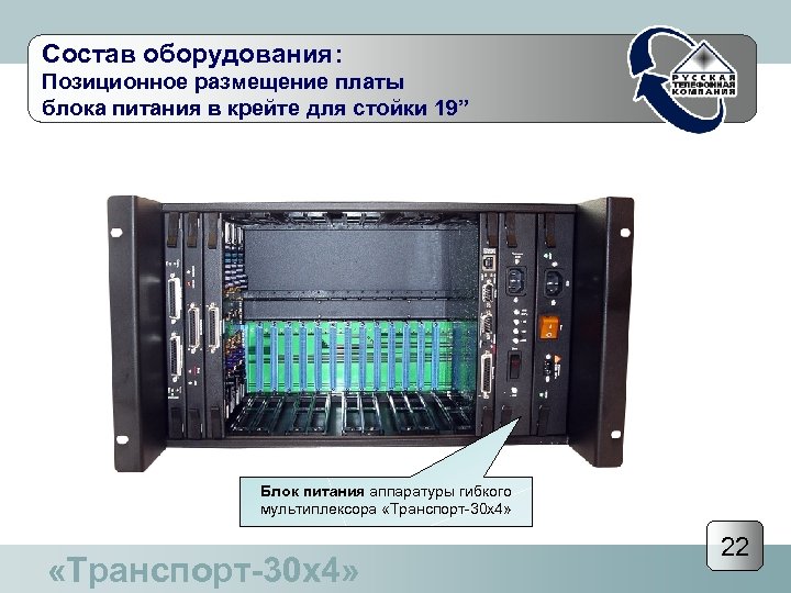 Состав оборудования: Позиционное размещение платы блока питания в крейте для стойки 19” Блок питания