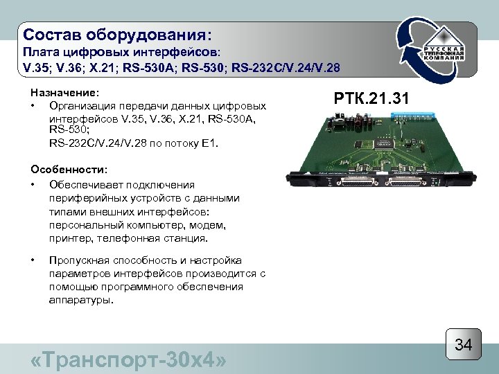 Состав оборудования: Плата цифровых интерфейсов: V. 35; V. 36; X. 21; RS-530 A; RS-530;