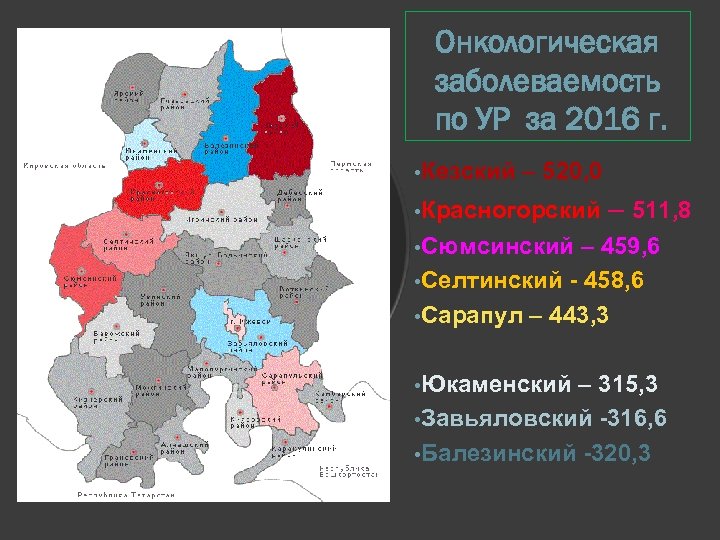 Онкологическая заболеваемость по УР за 2016 г. • Кезский – 520, 0 • Красногорский