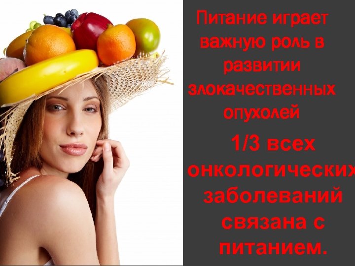 Питание играет важную роль в развитии злокачественных опухолей 1/3 всех онкологических заболеваний связана с