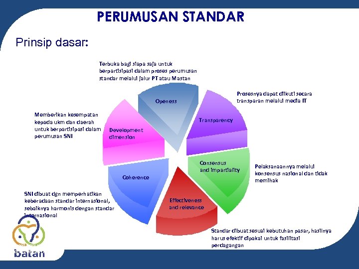 PERUMUSAN STANDAR Prinsip dasar: Terbuka bagi siapa saja untuk berpartisipasi dalam proses perumusan standar