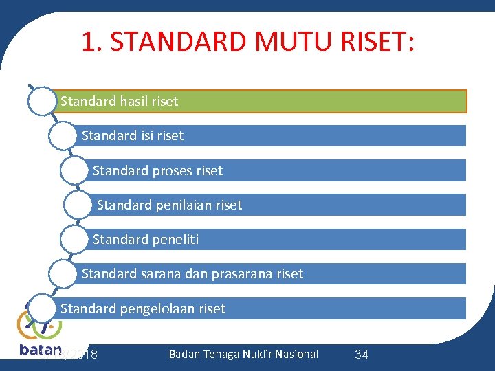 1. STANDARD MUTU RISET: Standard hasil riset Standard isi riset Standard proses riset Standard