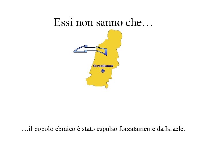 Essi non sanno che… Gerusalemme …il popolo ebraico è stato espulso forzatamente da Israele.