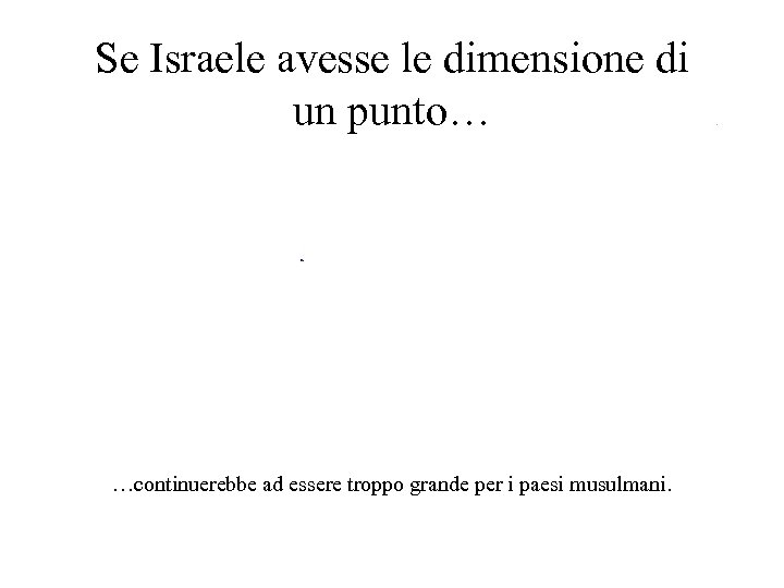 Se Israele avesse le dimensione di un punto… …continuerebbe ad essere troppo grande per