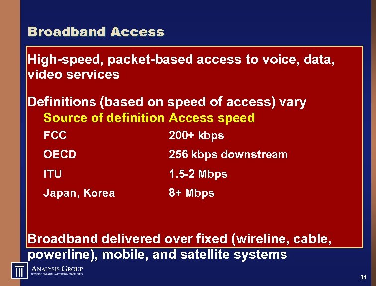 Broadband Access High-speed, packet-based access to voice, data, video services Definitions (based on speed