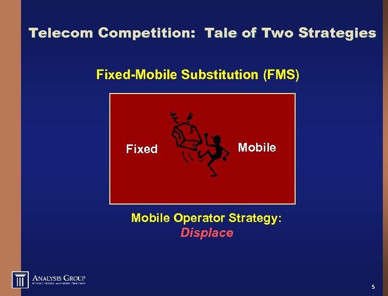 Telecom Competition: Tale of Two Strategies Fixed-Mobile Substitution (FMS) Fixed Mobile Operator Strategy: Displace