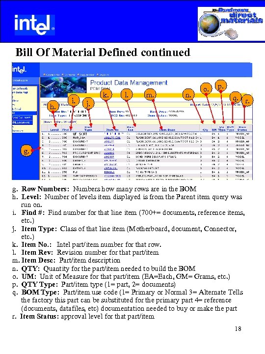  Bill Of Material Defined continued h. i. k. j. l. m. n. o.