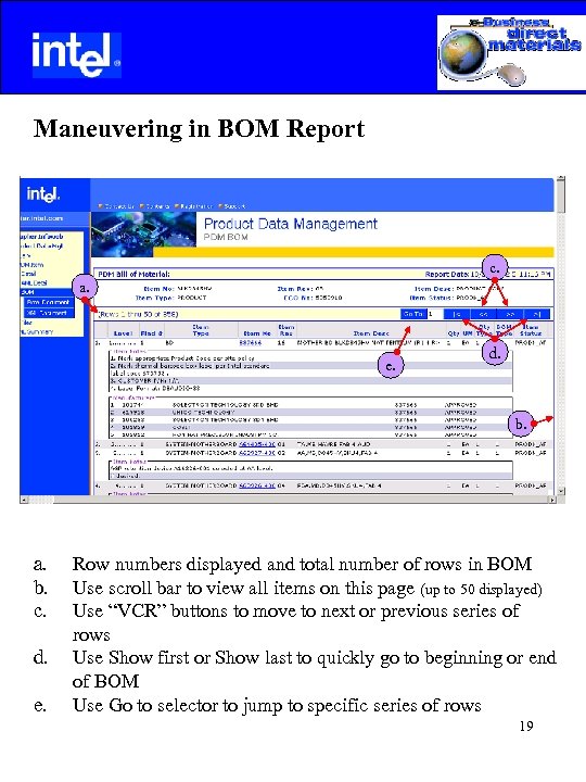  Maneuvering in BOM Report c. a. e. d. b. a. b. c. d.