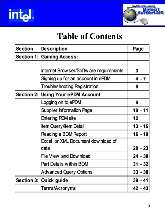  Table of Contents 2 