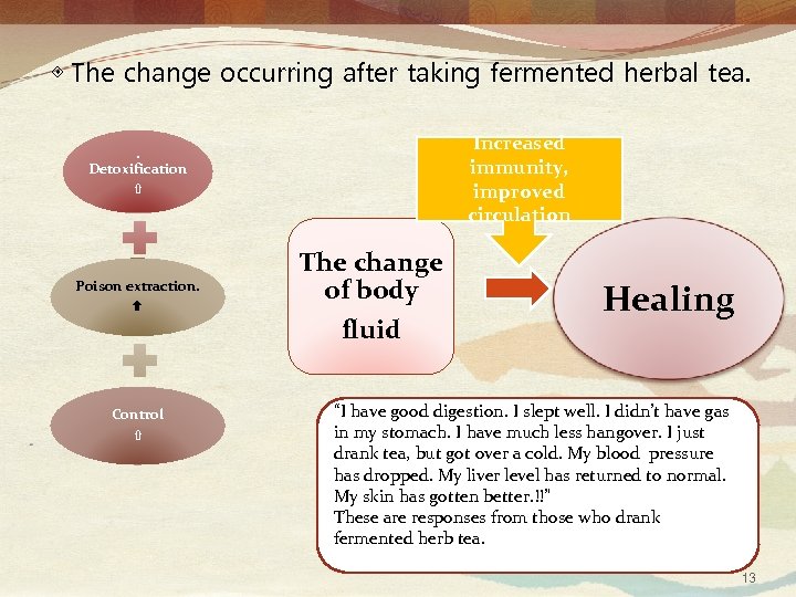 ◈ The change occurring after taking fermented herbal tea. Increased immunity, improved circulation .