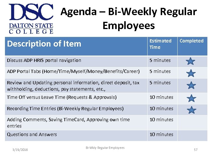 Agenda – Bi-Weekly Regular Employees Description of Item Estimated Time Discuss ADP HRIS portal