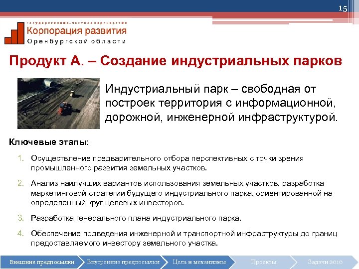 15 Продукт А. – Создание индустриальных парков Индустриальный парк – свободная от построек территория