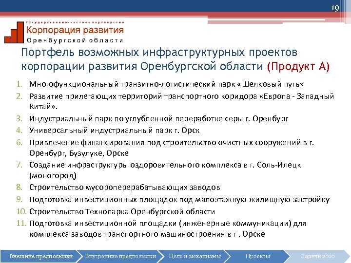 19 Портфель возможных инфраструктурных проектов корпорации развития Оренбургской области (Продукт А) 1. Многофункциональный транзитно-логистический