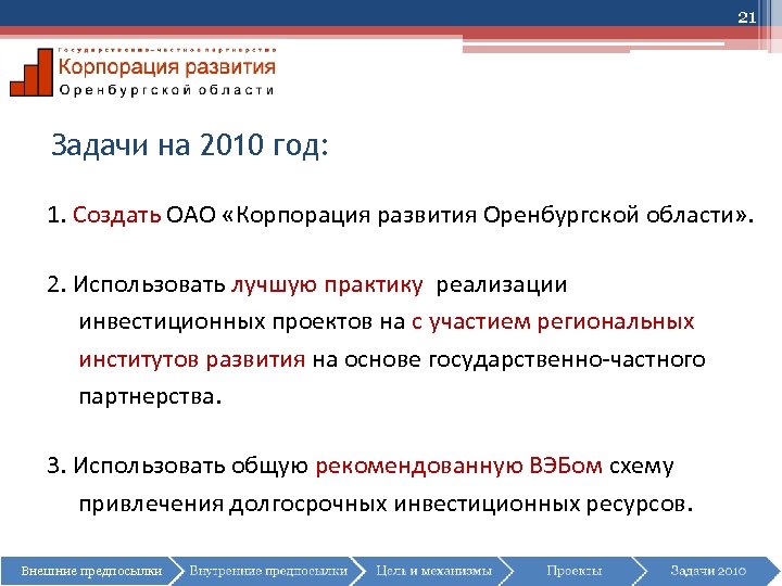21 Задачи на 2010 год: 1. Создать ОАО «Корпорация развития Оренбургской области» . 2.