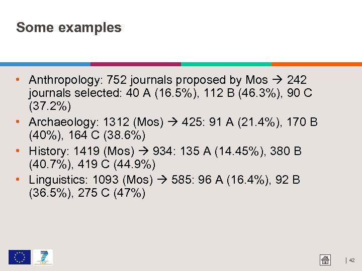 Some examples • Anthropology: 752 journals proposed by Mos 242 journals selected: 40 A