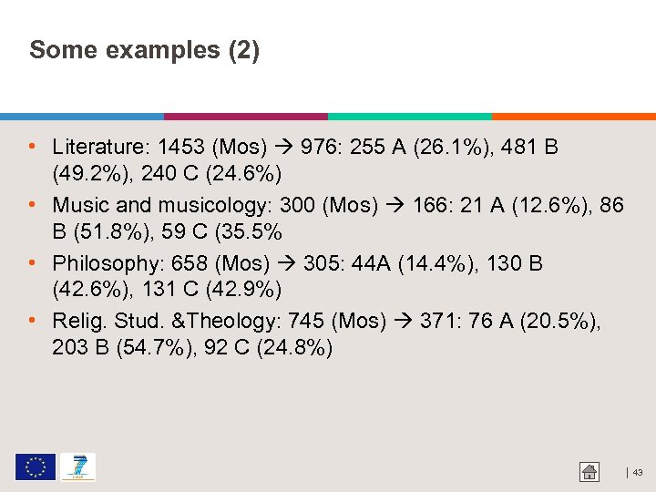 Some examples (2) • Literature: 1453 (Mos) 976: 255 A (26. 1%), 481 B
