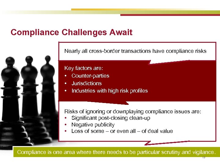 Compliance Challenges Await Nearly all cross-border transactions have compliance risks Key factors are: •