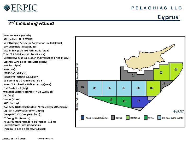 2 nd Licensing Round Petra Petroleum(Canada) ATP East Med No 2 BV (US) Naphtha