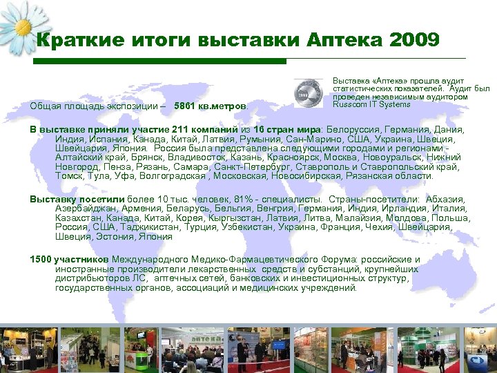 Краткие итоги выставки Аптека 2009 Общая площадь экспозиции – 5861 кв. метров. Выставка «Аптека»