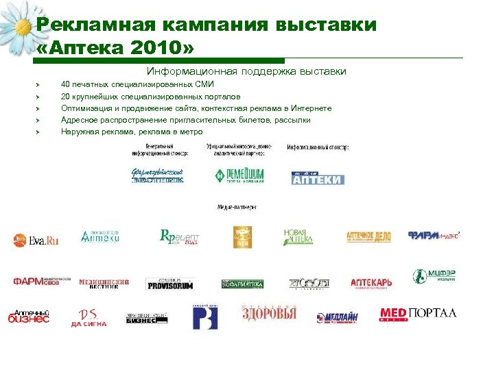 Рекламная кампания выставки «Аптека 2010» Информационная поддержка выставки Ø Ø Ø 40 печатных специализированных