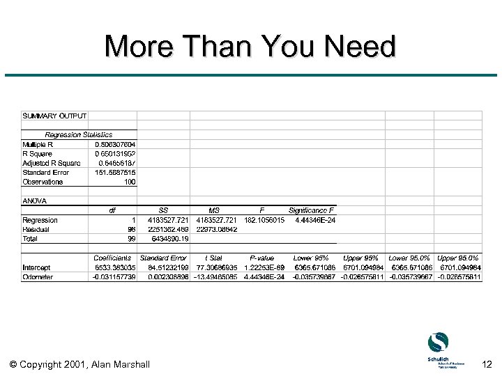 More Than You Need © Copyright 2001, Alan Marshall 12 