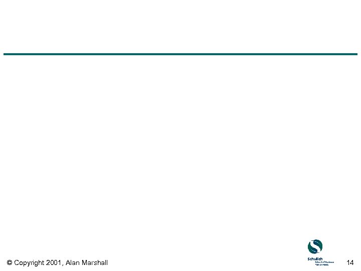 © Copyright 2001, Alan Marshall 14 