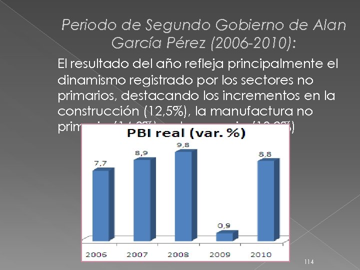 Periodo de Segundo Gobierno de Alan García Pérez (2006 -2010): El resultado del año