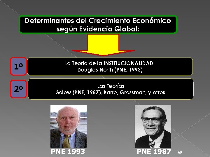 Determinantes del Crecimiento Económico según Evidencia Global: 1º La Teoría de la INSTITUCIONALIDAD Douglas