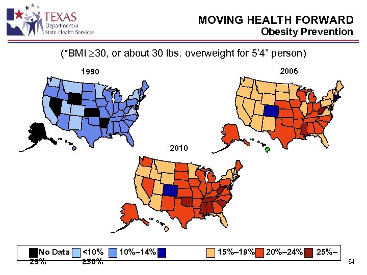 MOVING HEALTH FORWARD Obesity Prevention (*BMI 30, or about 30 lbs. overweight for 5’