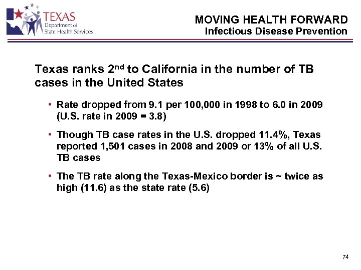 MOVING HEALTH FORWARD Infectious Disease Prevention Texas ranks 2 nd to California in the