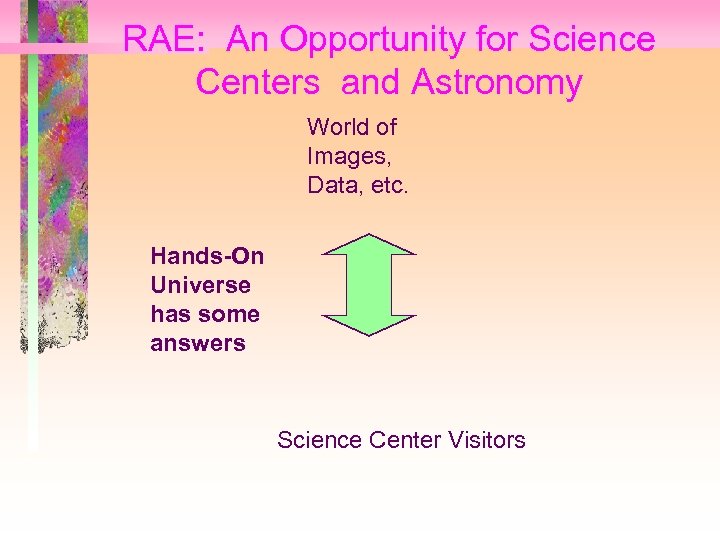 RAE: An Opportunity for Science Centers and Astronomy World of Images, Data, etc. Hands-On